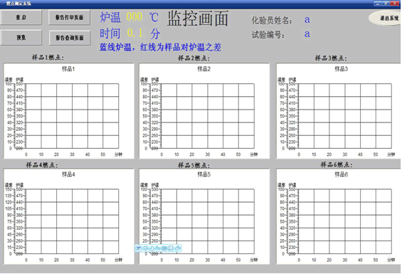 煤燃點(diǎn)測定儀軟件操作界面圖